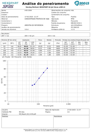 Análise Jet Sieve_page-0001