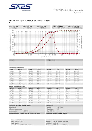 Análise Sympatec (1)-1 (1)_page-0001